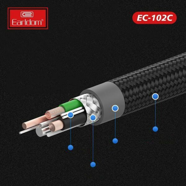 Earldom® Premium Nylon Fast Charging USB to Type C 2.4A 3M Cable- Gray - Image 3