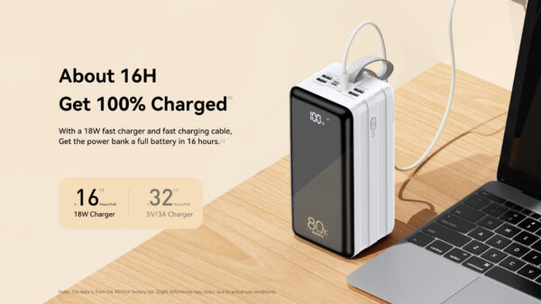 Remax® 80K Chinen Series ( 4xUSB Output/1xType C Output ) & ( LED LIGHT ) Fast Charging Power Bank Station 80.000mah- White - Image 5